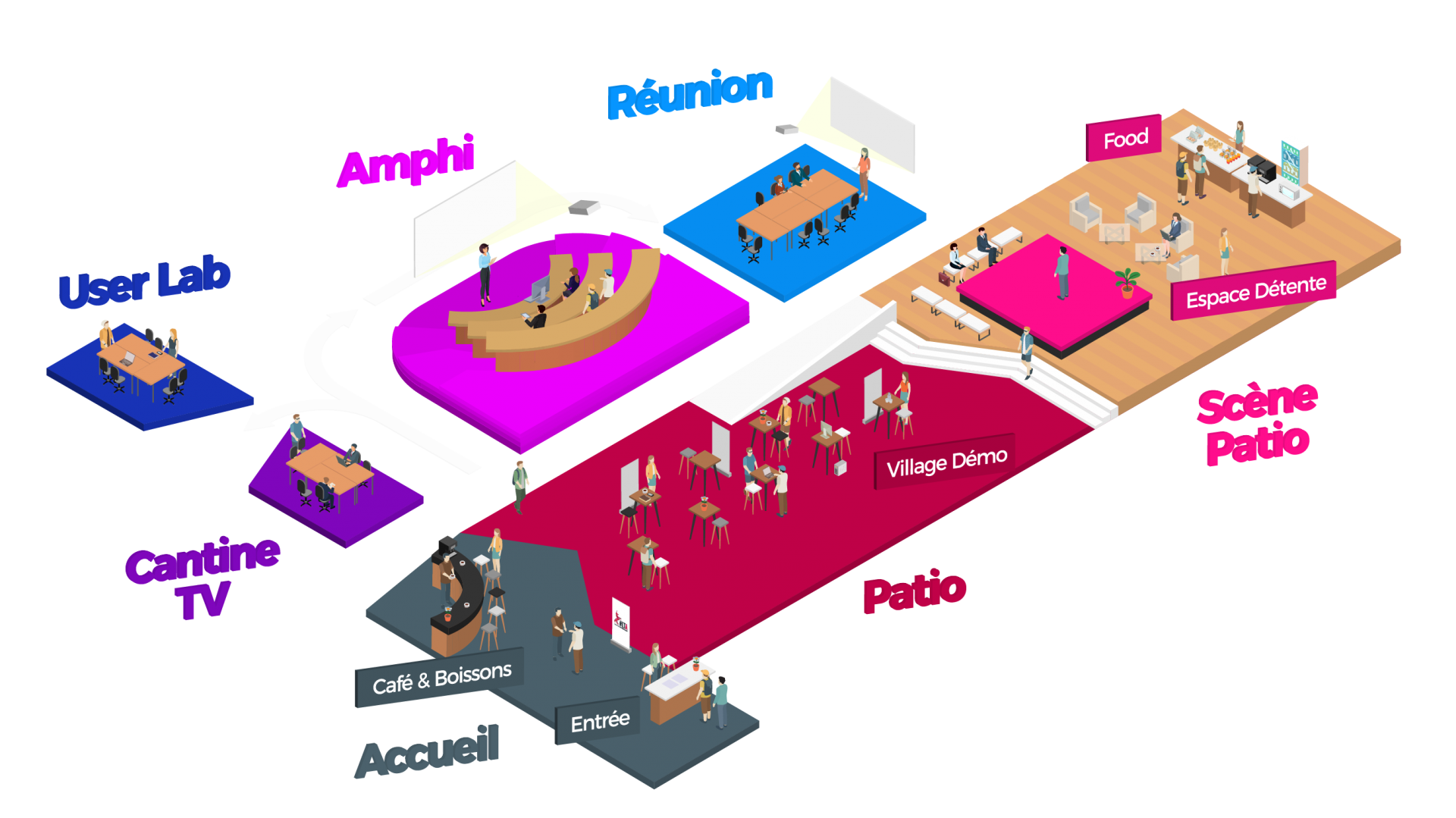Plan de #LTArena à la Cantine Numérique